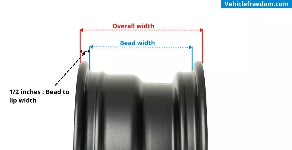 Explaining Wheel Sizes What To Know About Your Rims Les