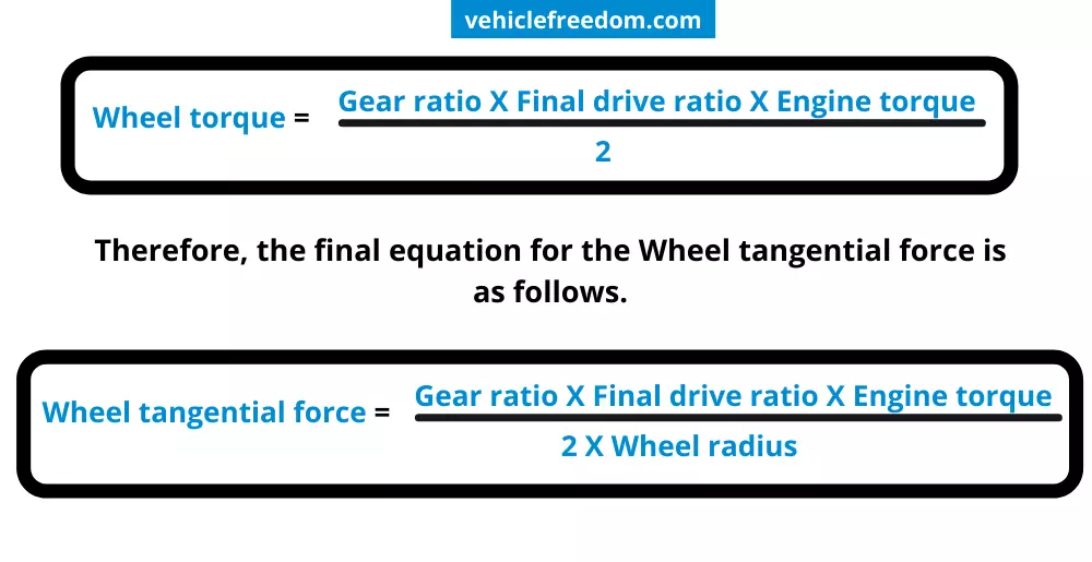 wheel torque equation and wheel tangential force equation