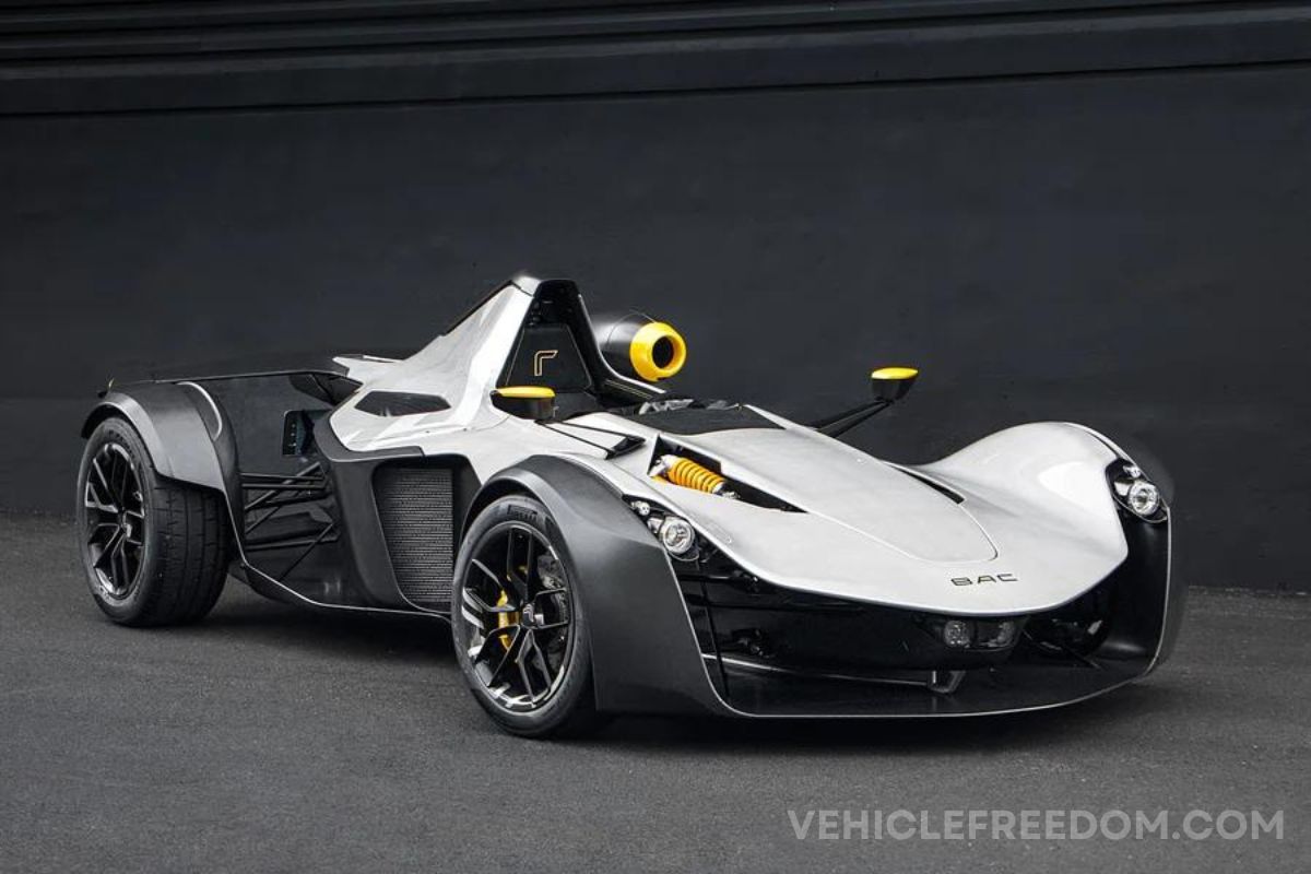 BAC Mono Tests With Novel Colored Carbon Fiber